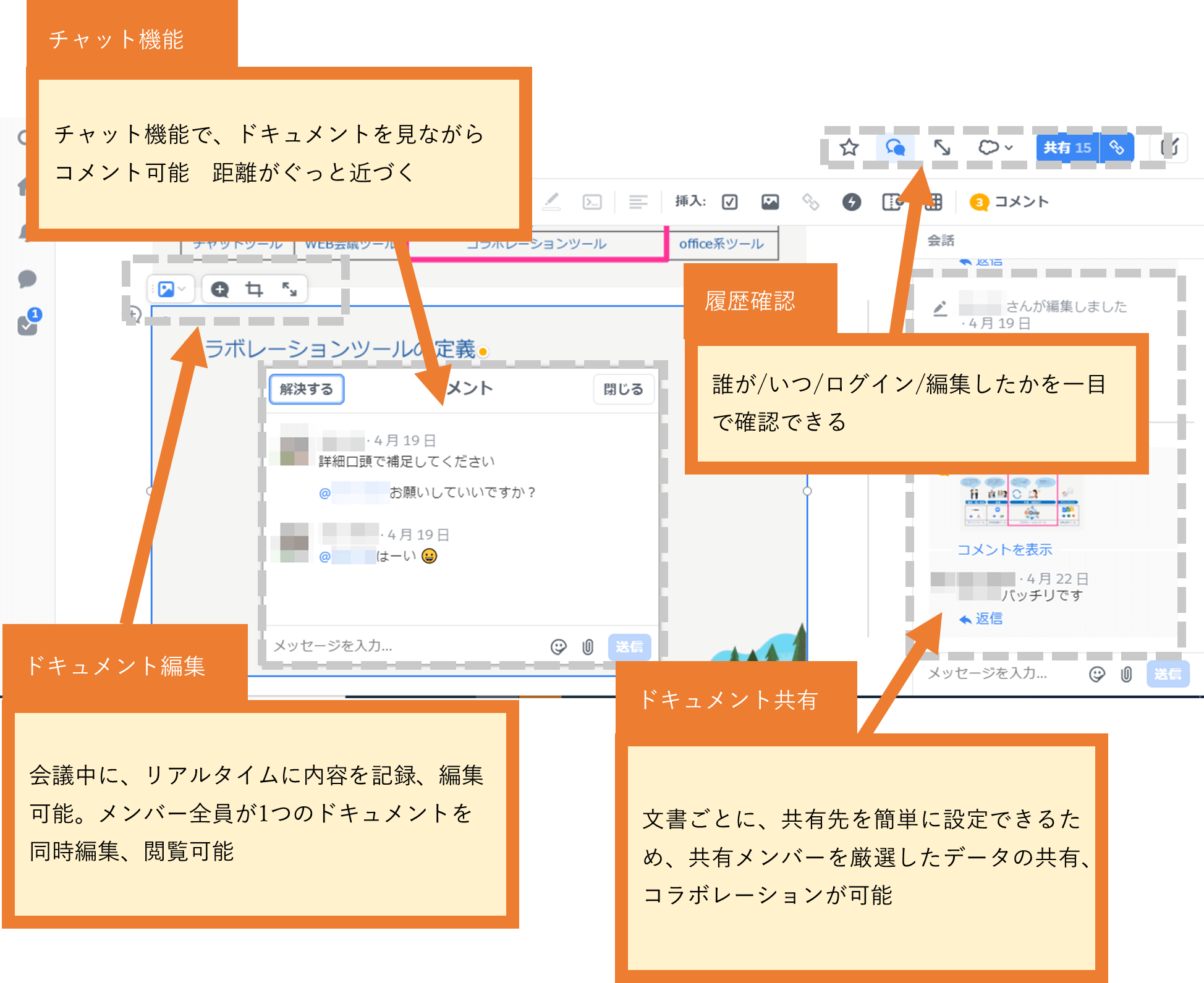 Salesforce Anywhere（Quip）で、必要なデータ情報を一画面で表示する