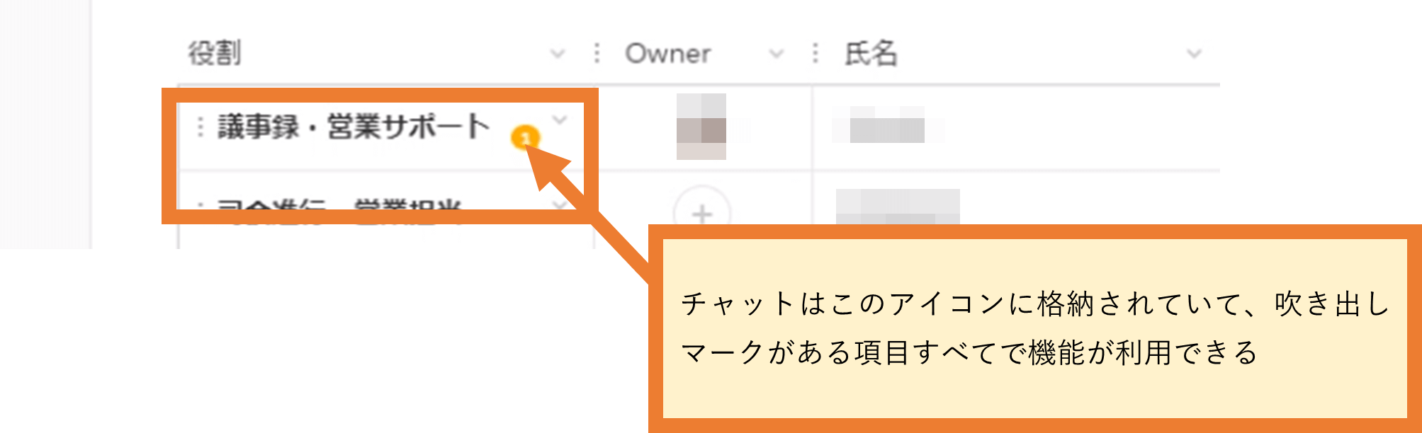 Salesforce Anywhere 旧quip の便利テンプレート紹介 1 議事録 プロジェクト管理 編 株式会社セラク