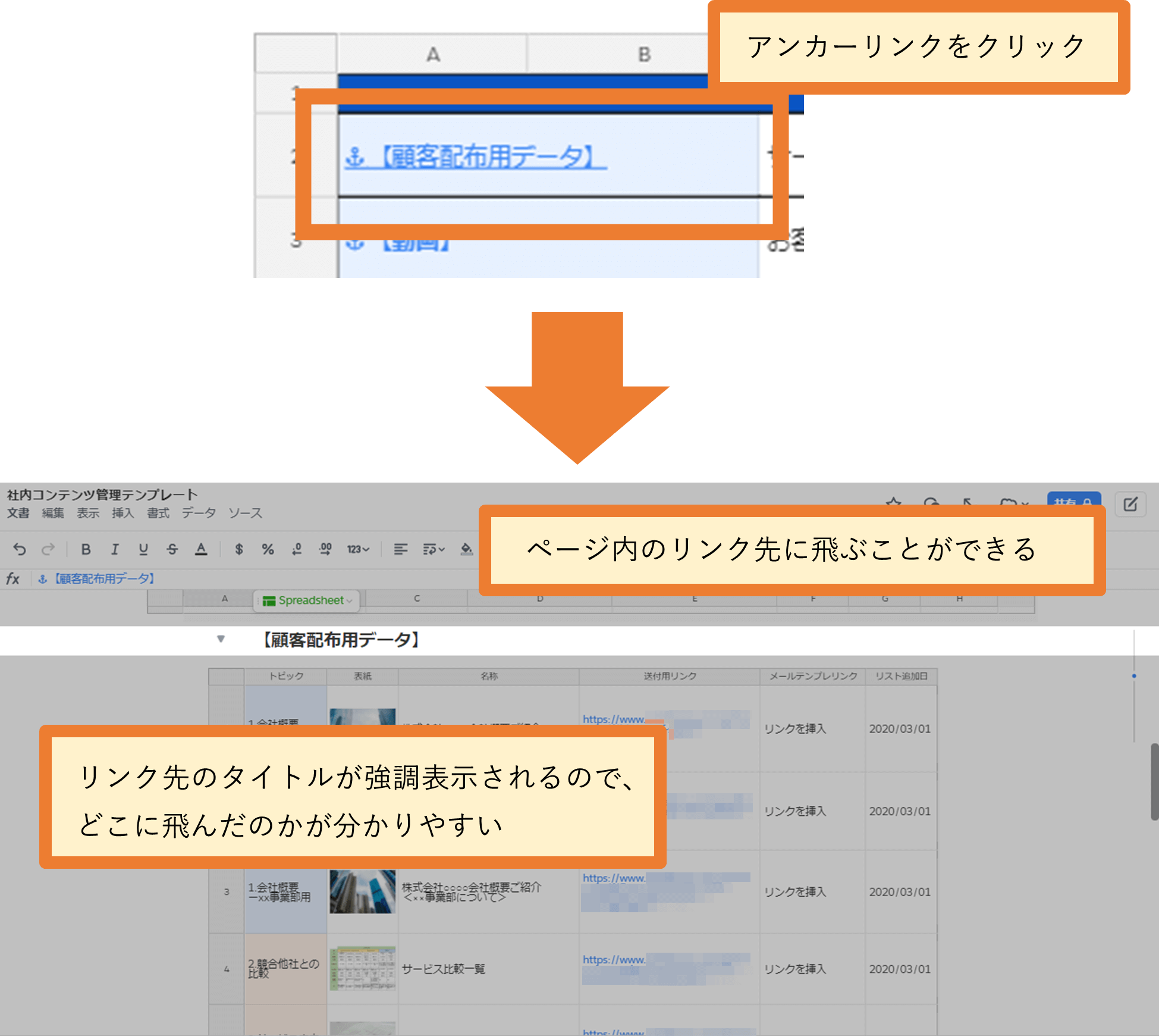Salesforce Anywhere 旧quip の便利テンプレート紹介 3 社内コンテンツ管理 業務マニュアル 編 株式会社セラク