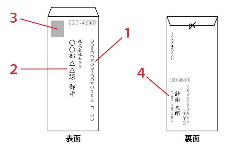 封書の書き方ポイント