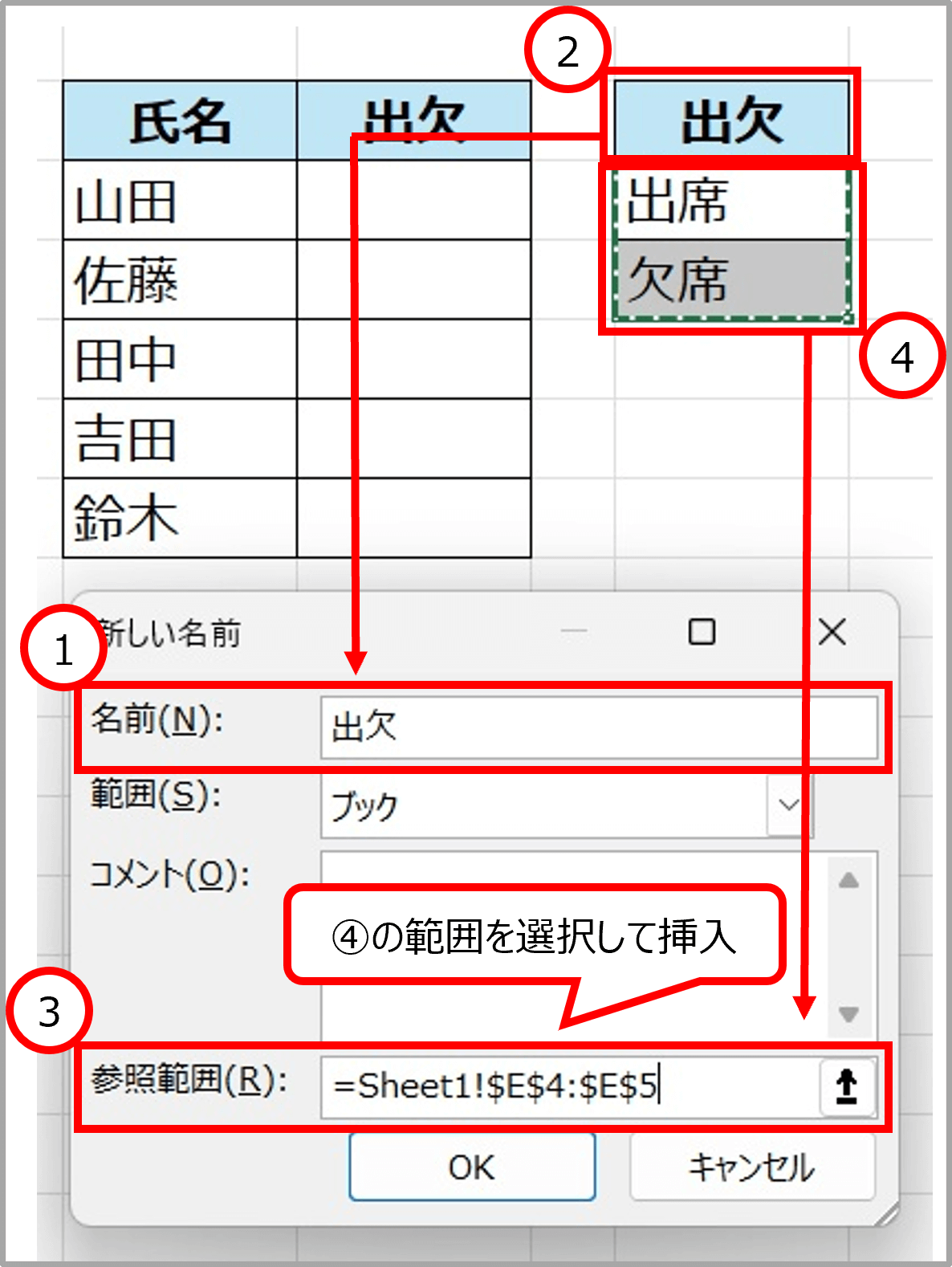 プルダウンを作成したい表のセルにカーソルを置く様子を説明しているスクリーンショット