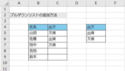 1. プルダウンリストに表示したいリストと、反映したい表を作成する。