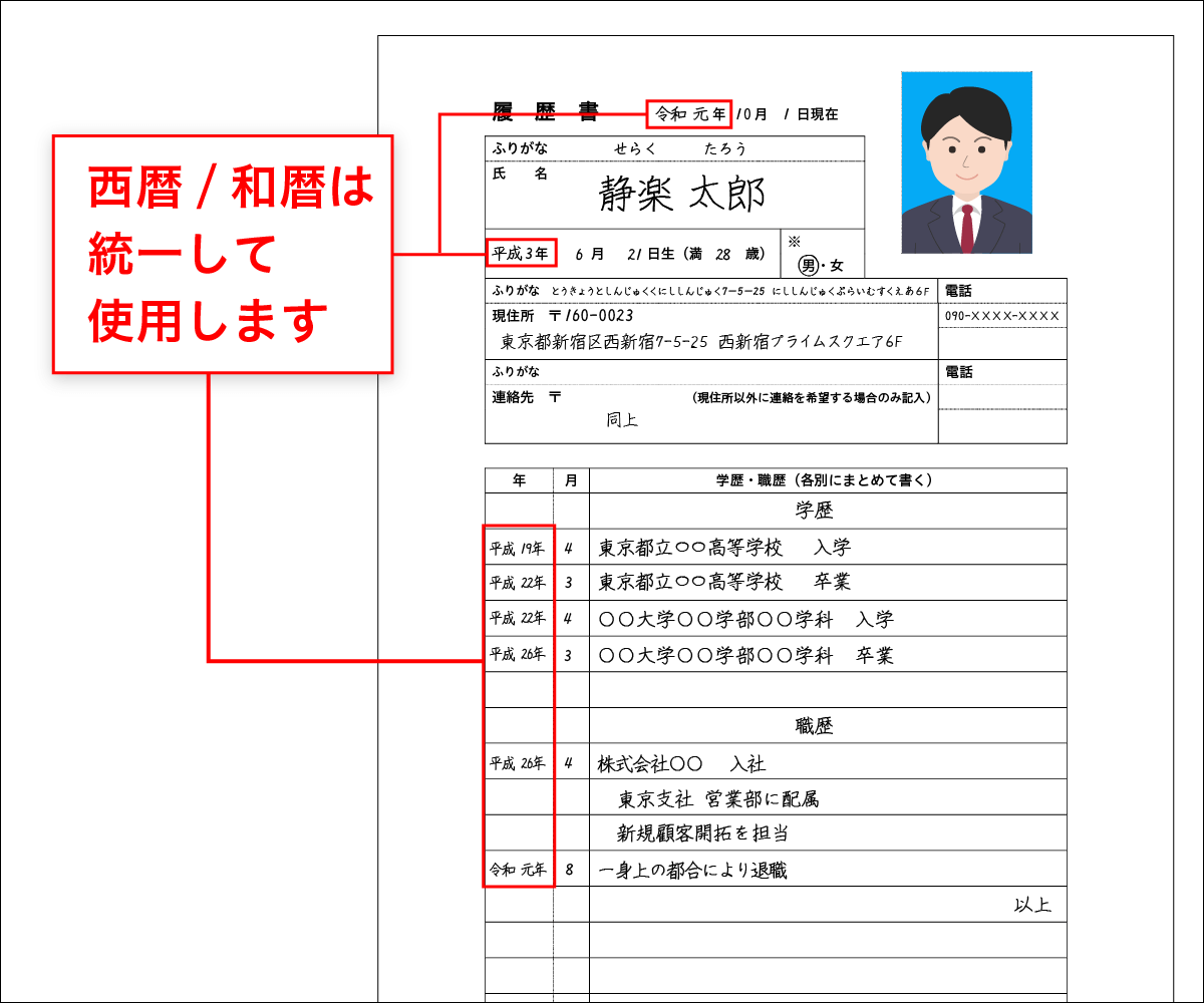 履歴書の生年月日の書き方の説明図１