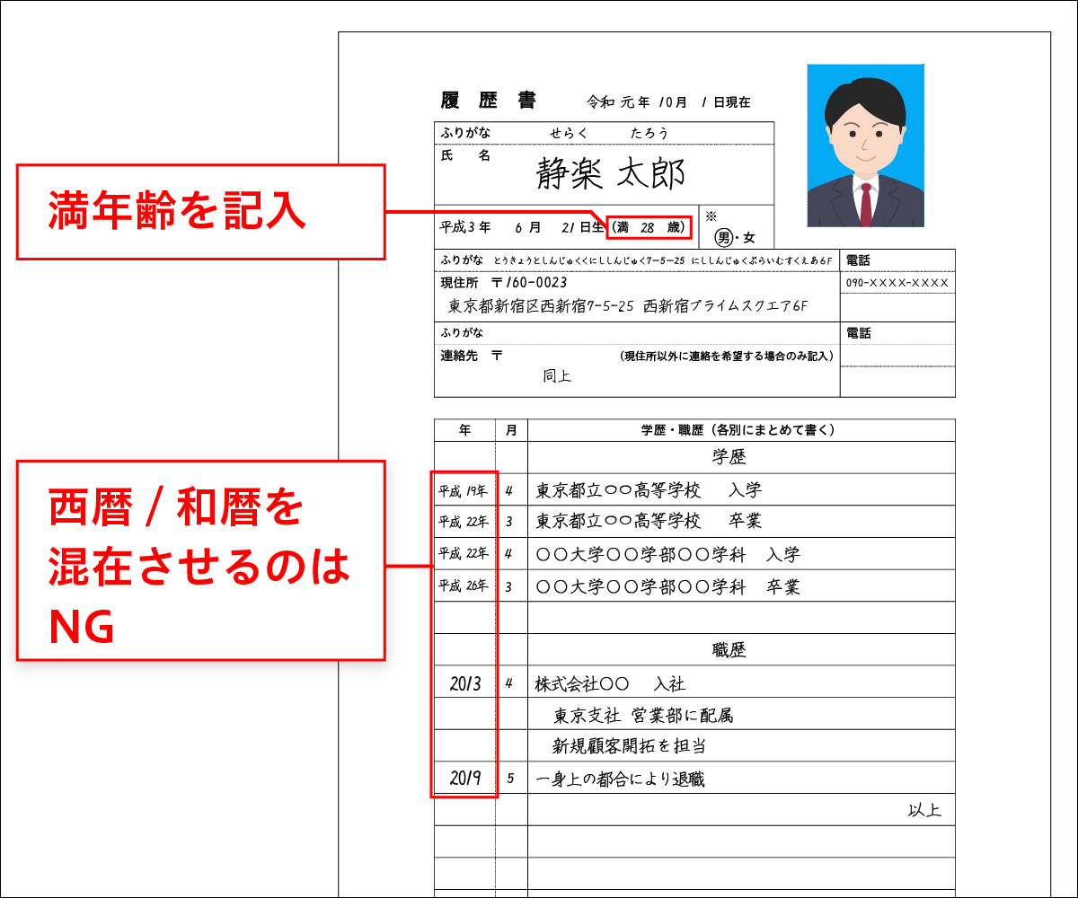 履歴書の生年月日の書き方の説明図２