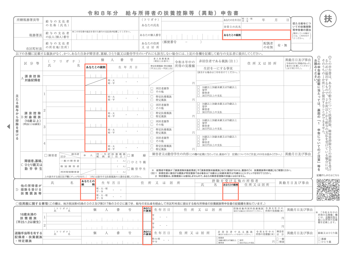 給与所得者の扶養控除等（異動）申告書の続柄を記入する欄を示している図