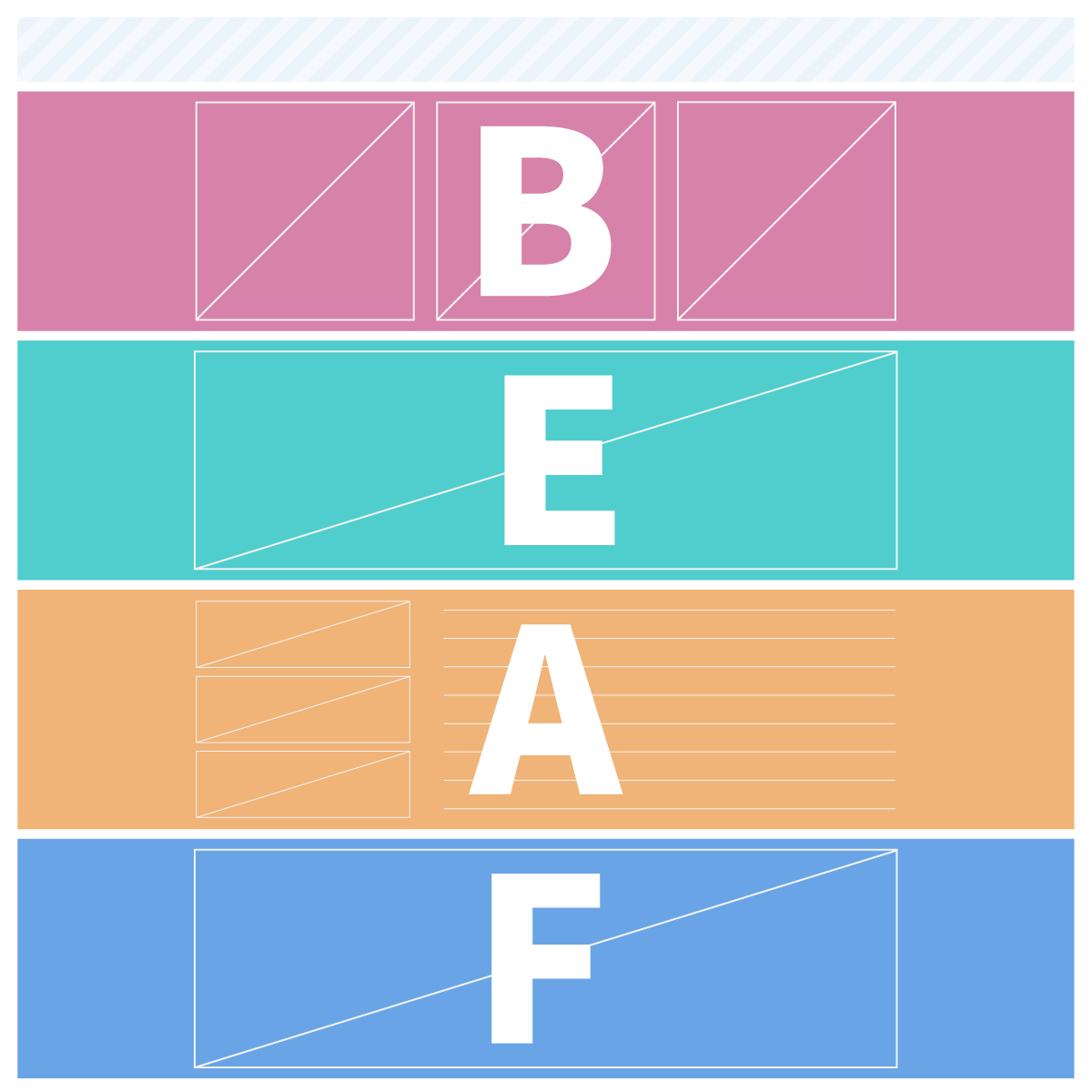 BEAFの法則のイメージ図