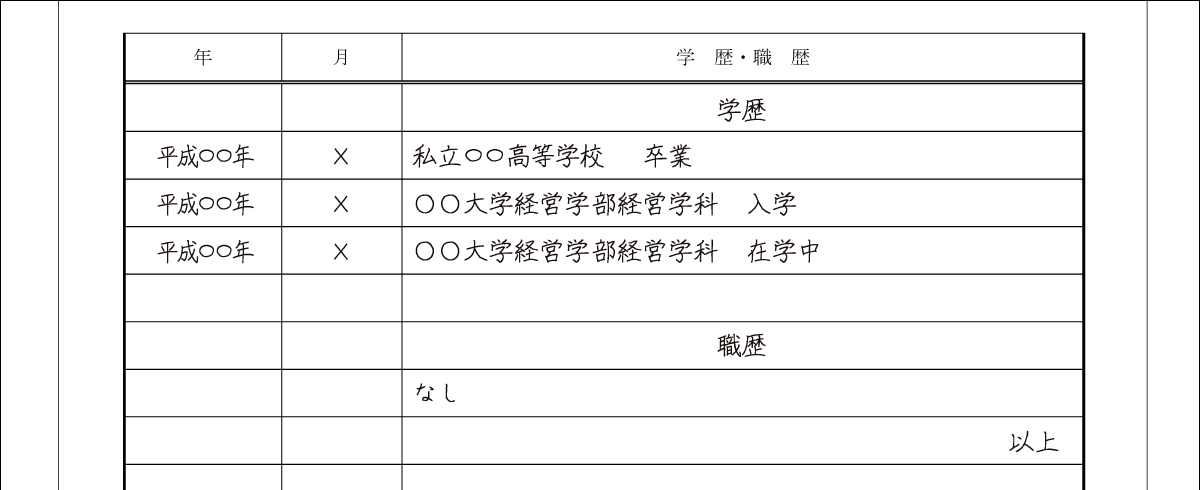 職歴の書き方の図