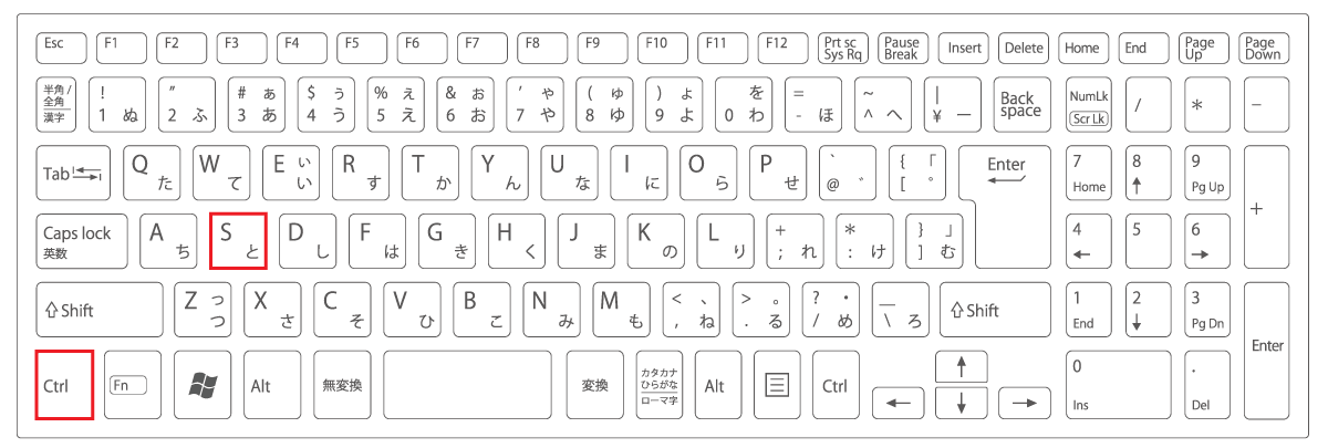 上書き保存のショートカットキーの位置を示す図