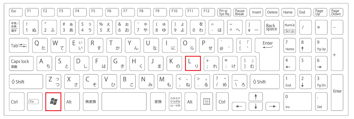 パソコン画面ロックのショートカットキーの位置を示す図