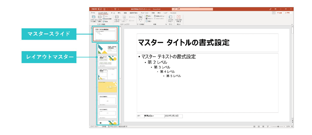 スライドマスターを活用することを説明する図