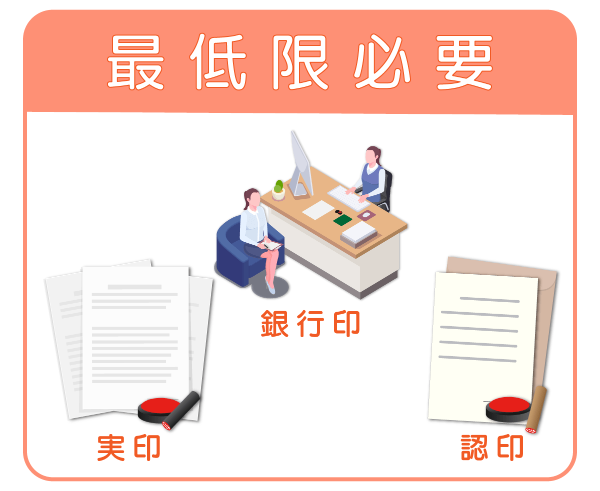 個人事業主が最低限持つべき印鑑を示した図
