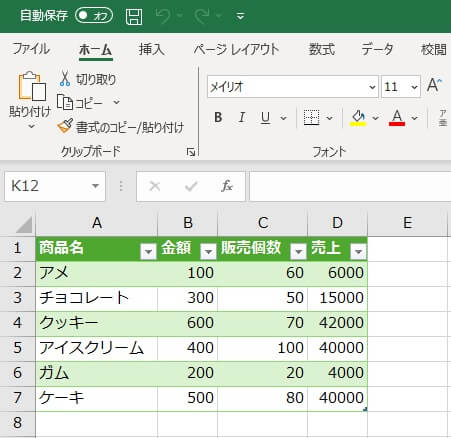 PDFファイルからExcel上に表が作成されているのを示すスクリーンショット