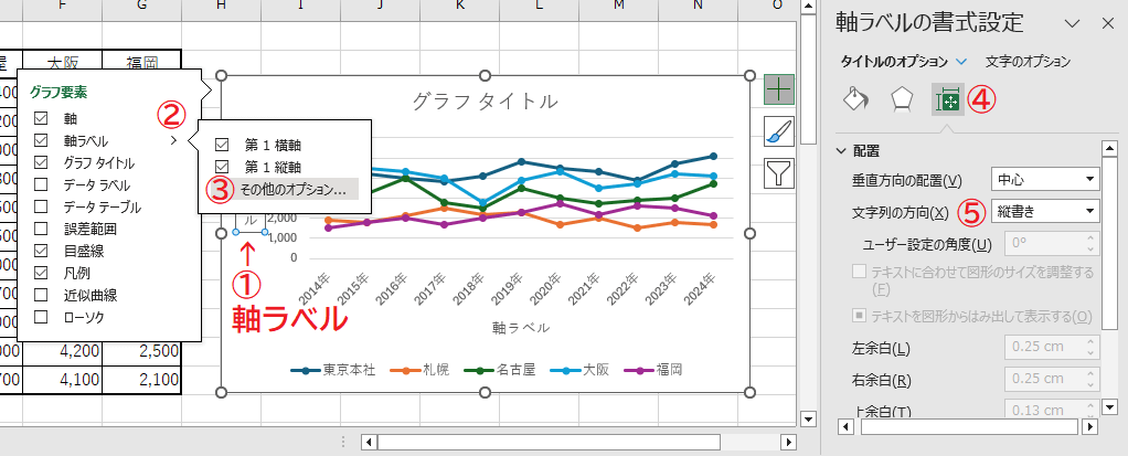 画像8_H3「目盛りの横にテキストを挿入したい」