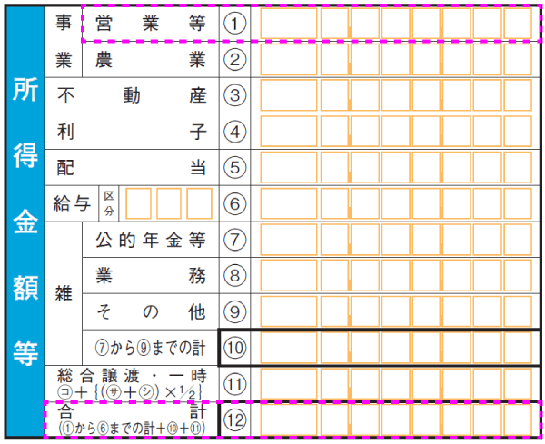 確定申告書から個人事業主の年収を確認する方法を示した図