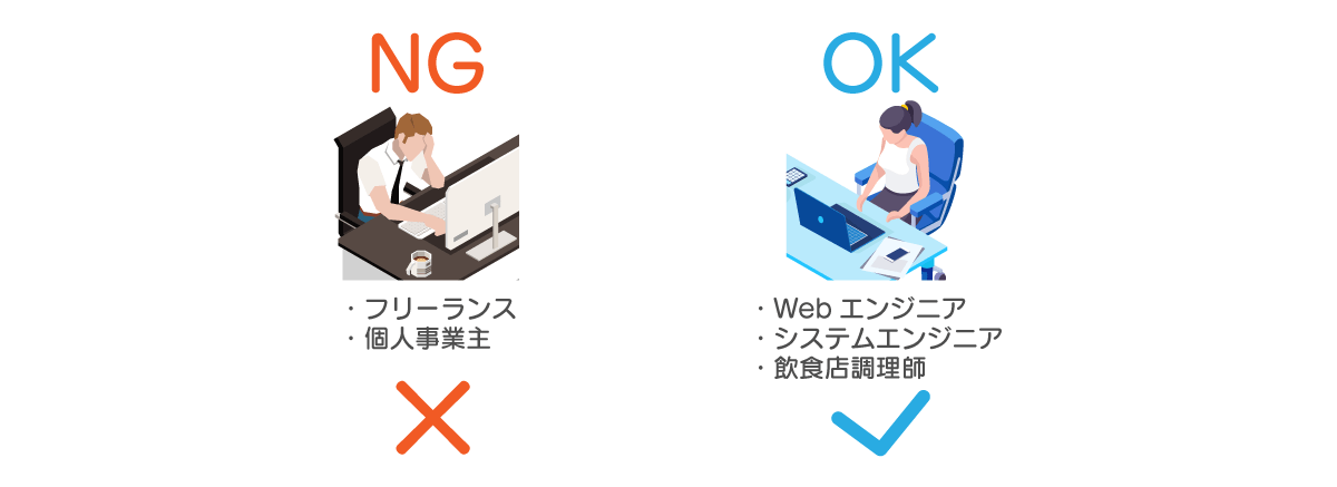 職業欄には具体的な職業を記入する