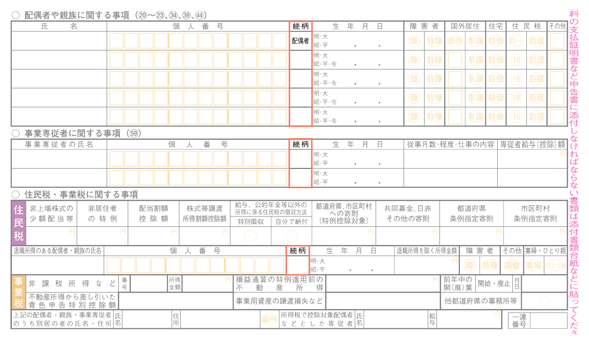 確定申告書の第二表の例