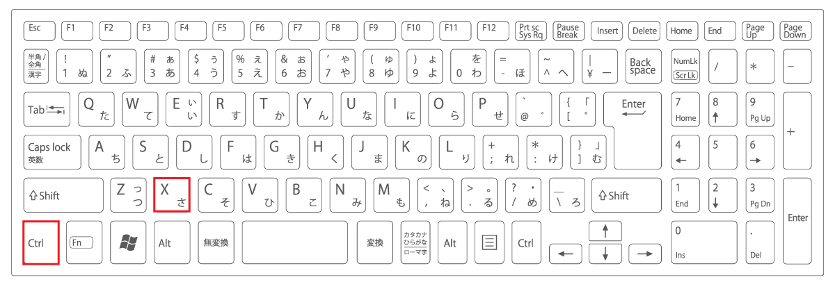 切り取りのショートカットキーの位置を示す図