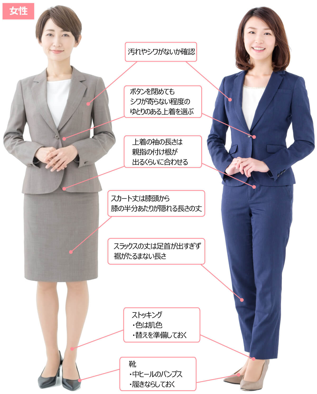 女性の面接の場での服装の説明図