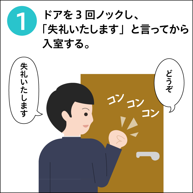 基本的な入室の流れ１