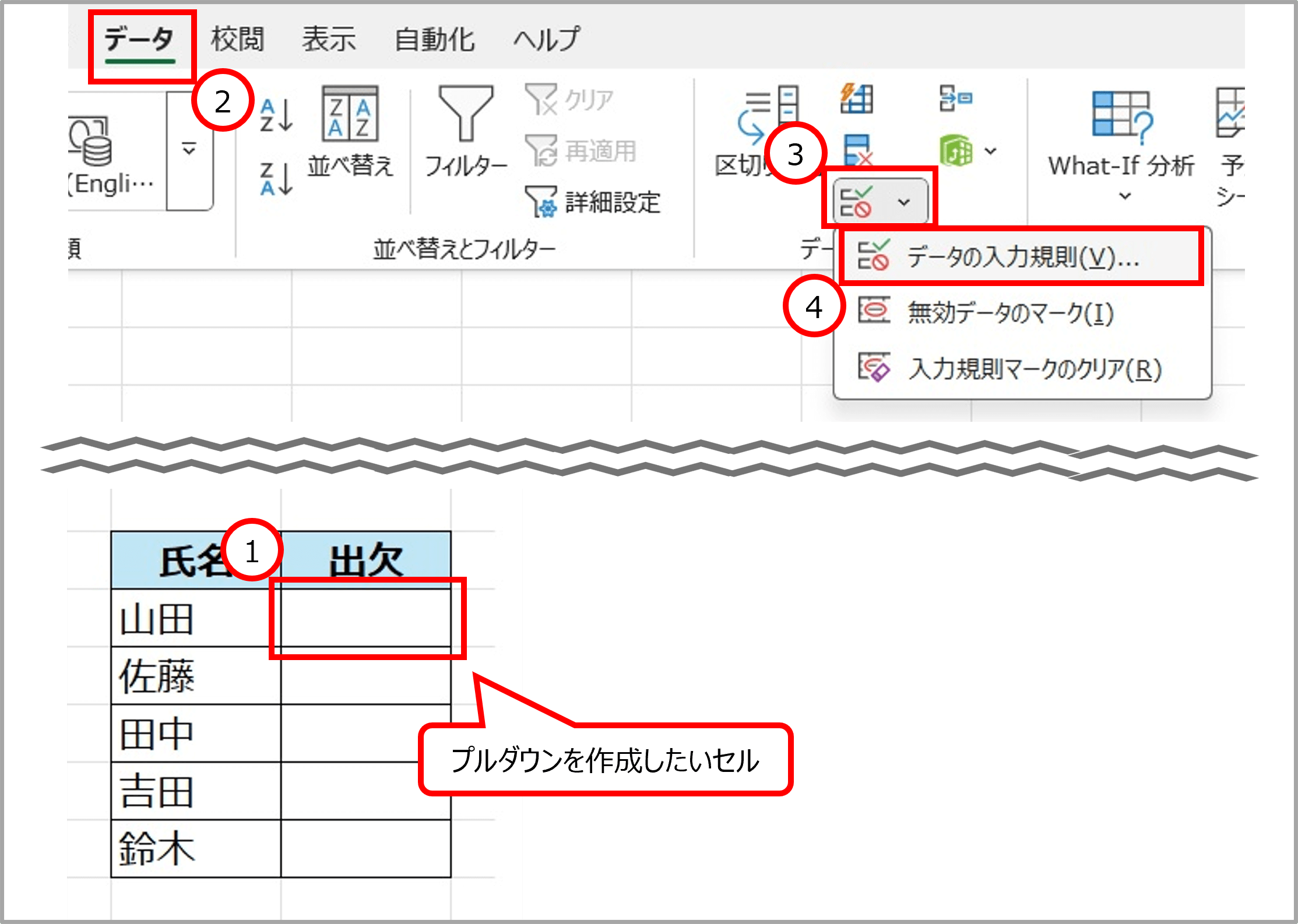 「データの入力規則」をクリックするまでの順序を示したスクリーンショット