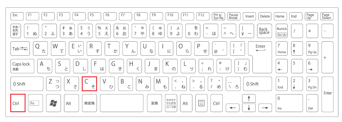 コピーのショートカットキーの位置を示す図