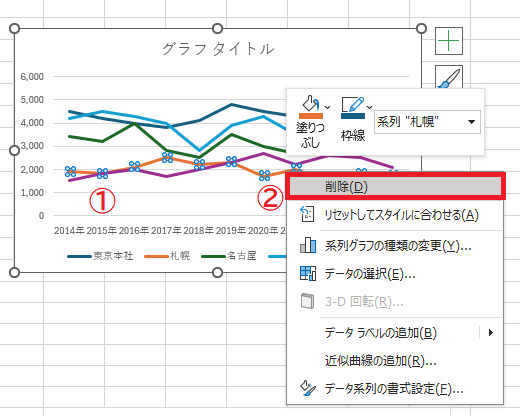 画像24_H3「折れ線グラフ項目の数」