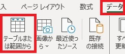 2.「データ」タブの「テーブルまたは範囲から」をクリックする