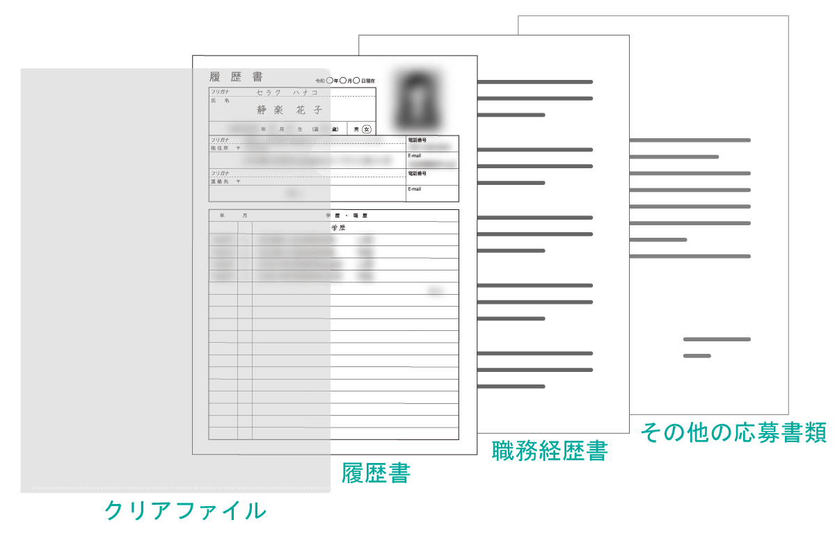 クリアファイル・履歴書・職務経歴書・その他書類の並んだ画像