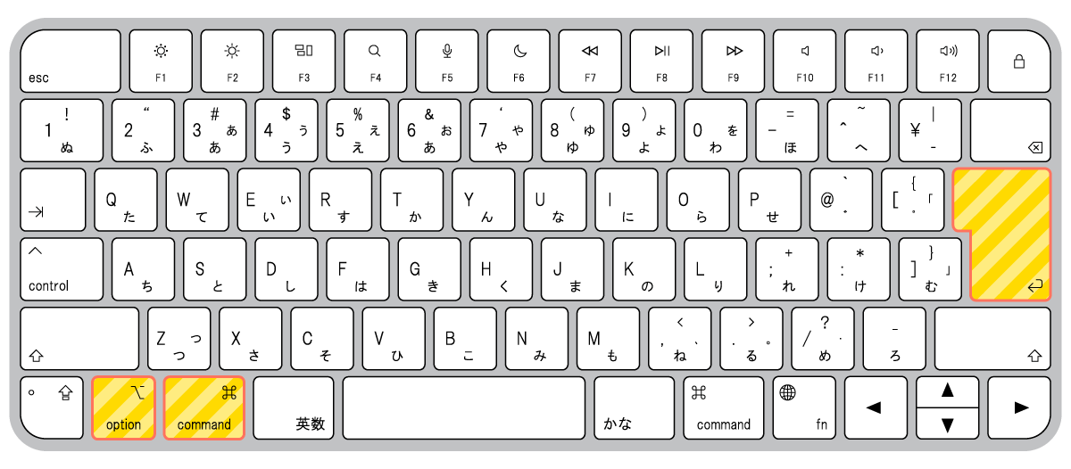 MacでExcelのセル内で改行する場合の図