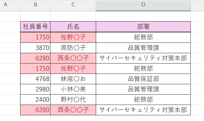 条件付き書式設定が完了し、重複している値のセルに色がつく