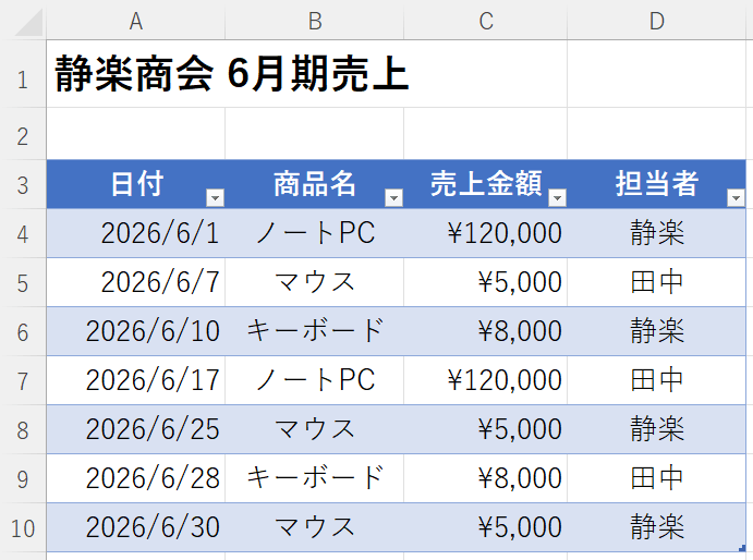 SUMIF関数の使い方を基本式で確認しよう