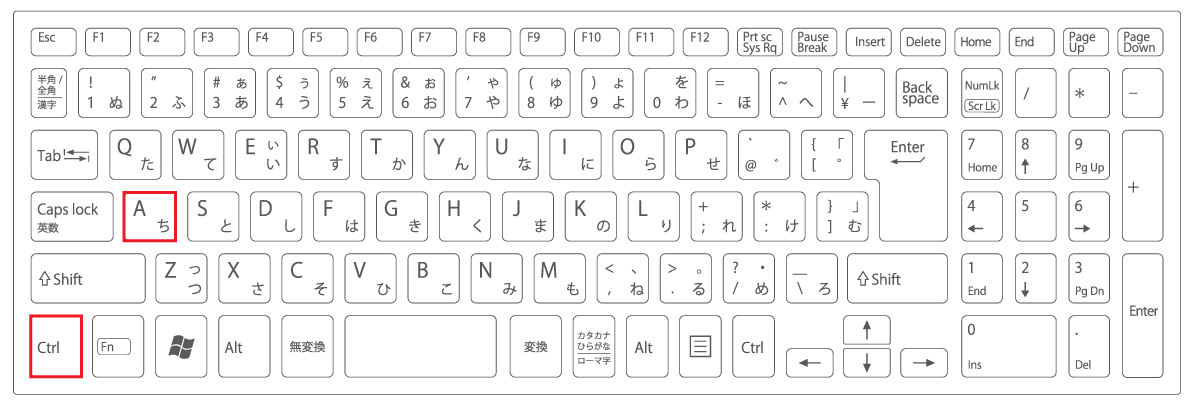 全選択のショートカットキーの位置を示す図