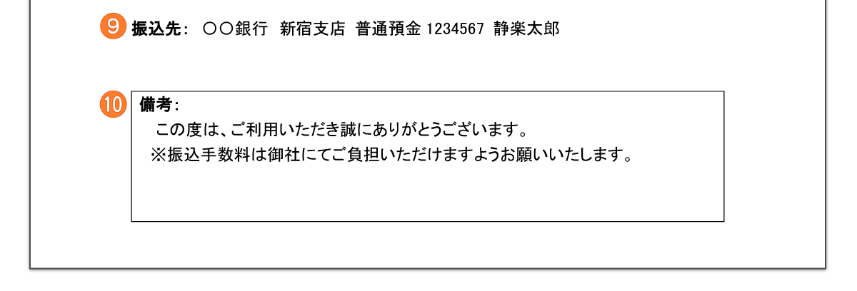 振込先と伝えたい情報