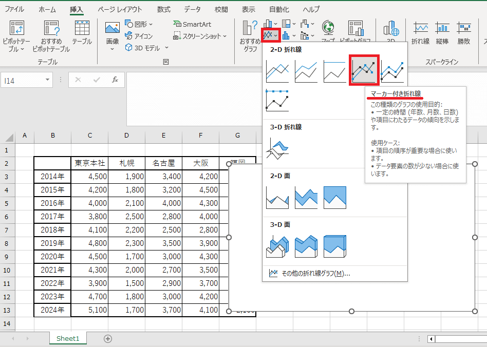 画像3_H2「Excel（エクセル）で基本の折れ線グラフの作り方」