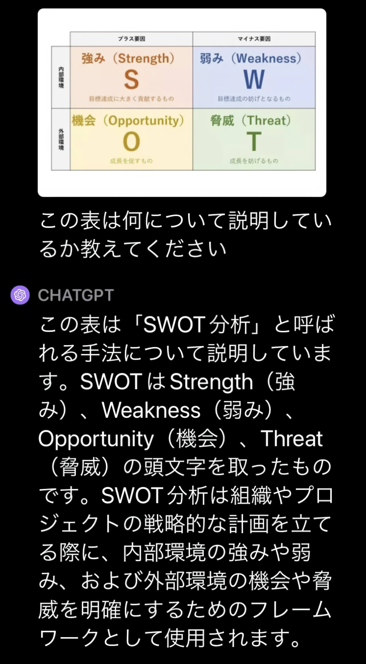 図表を使った質問とその内容を回答しているスクリーンショット