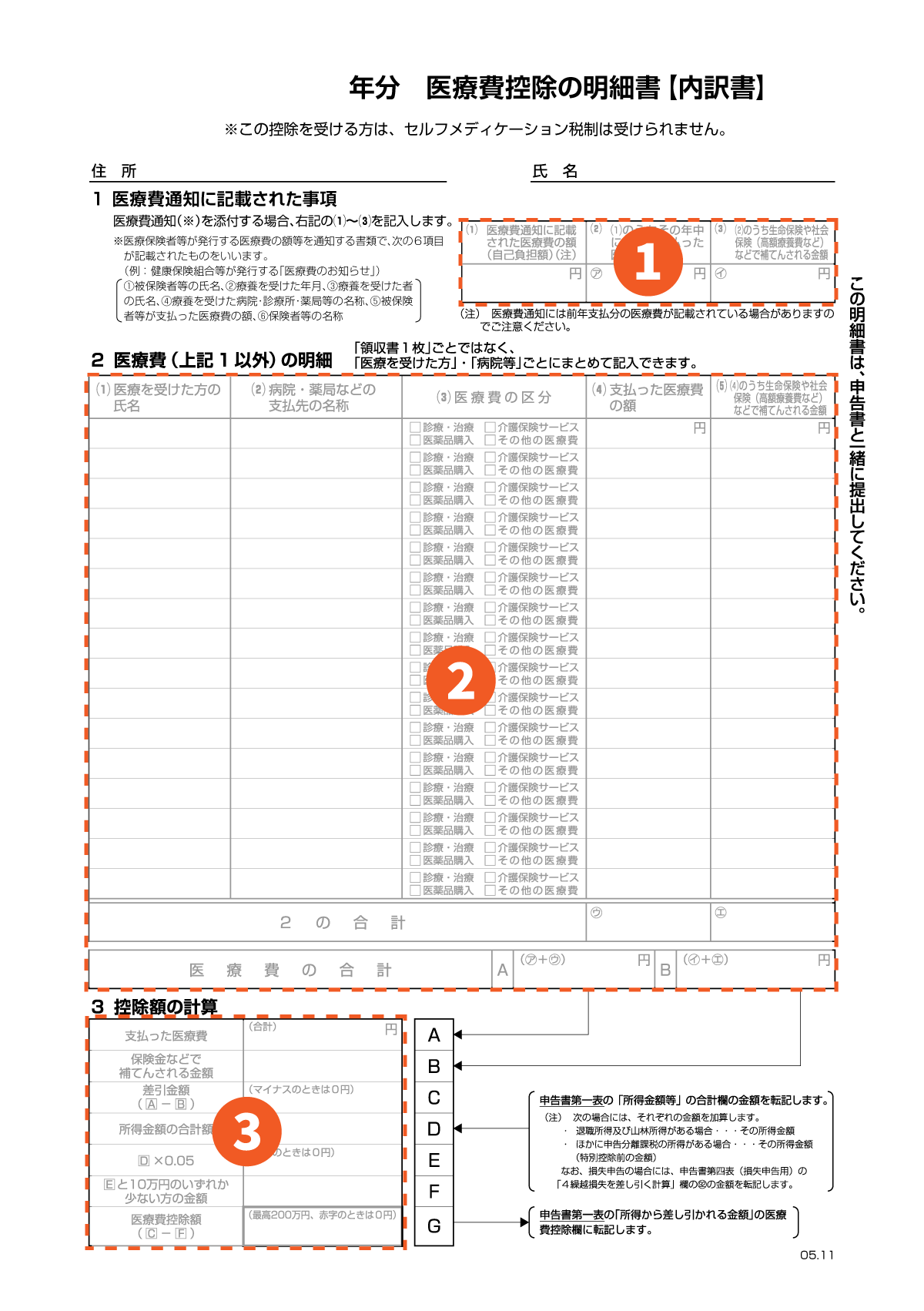 医療費控除の明細書の例