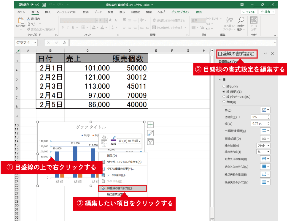 グラフのフォントや目盛線を編集しよう