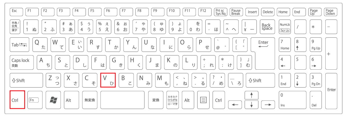 貼り付けのショートカットキーの位置を示す図