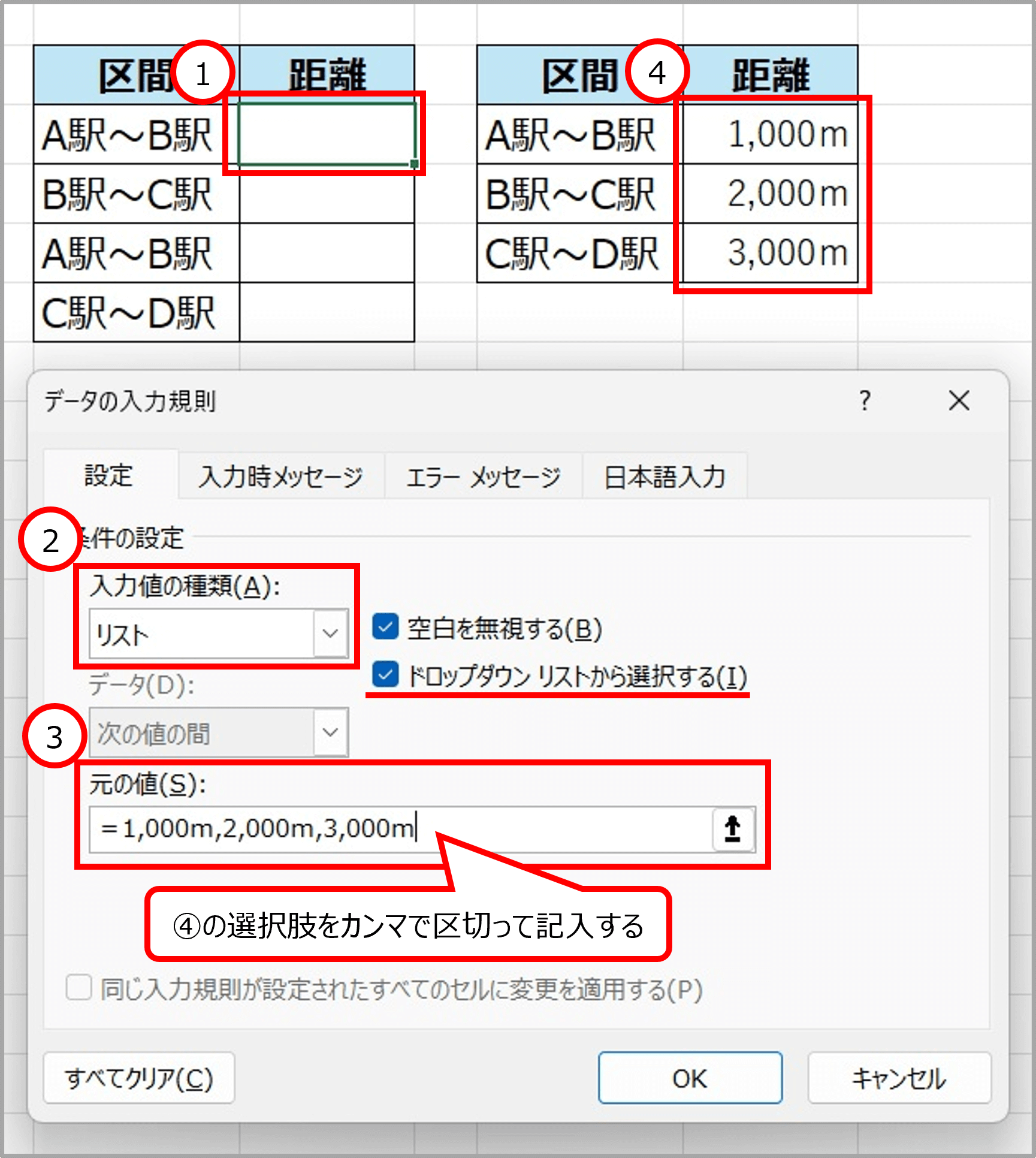 データの入力規則と入力データの設定の失敗例を示したスクリーンショット