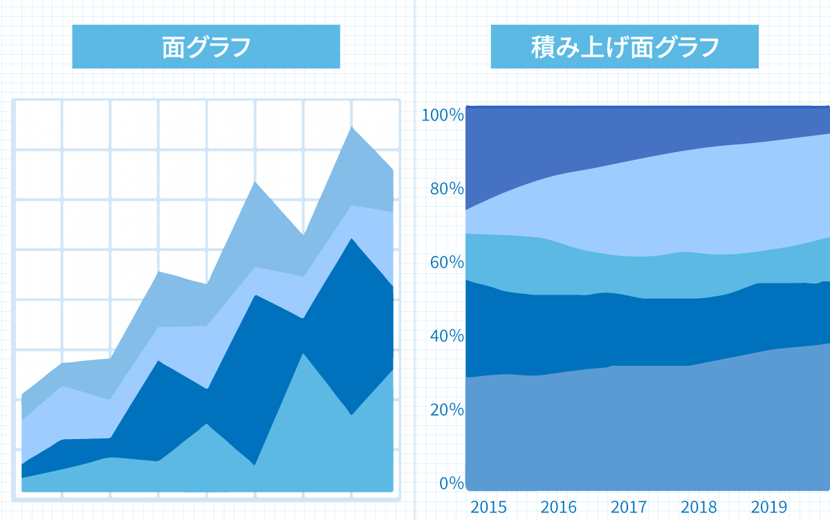 Excel-折れ線グラフH3-31v2