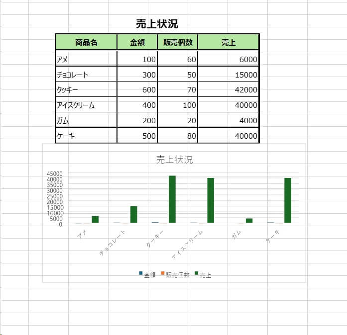 PDFデータを図として挿入した場合のスクリーンショット