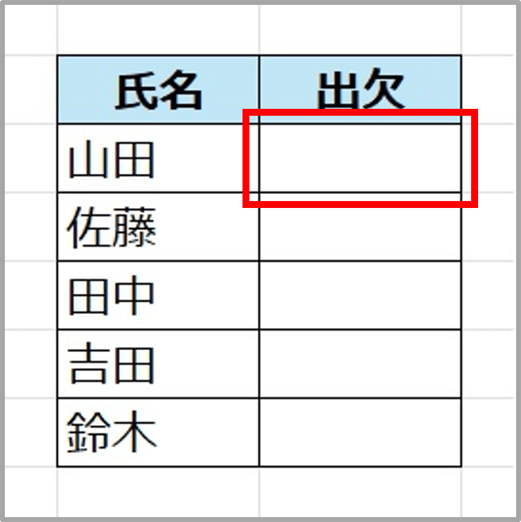 プルダウンを作成したい表のセルにカーソルを置く様子を説明しているスクリーンショット