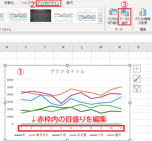 画像9_H3「目盛りの編集をしたい」