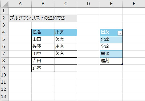 4.リストがテーブル化されるので、項目を追加する