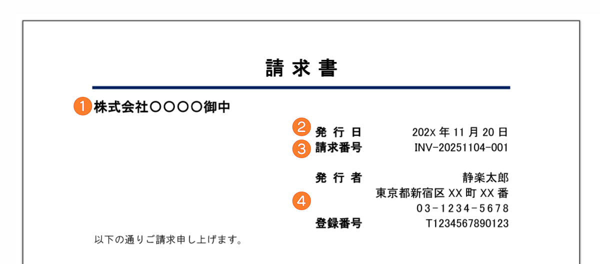 取引先名称と発行者情報の記載