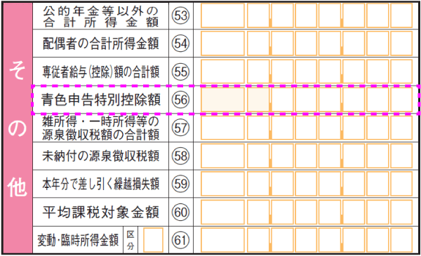 青色申告の場合に個人事業主の年収を確認する方法を示した図