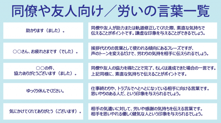 労いの言葉一覧 相手が嬉しくなる一言をビジネスで活用 – ルートテック|ビジネスライフとキャリアを応援する情報メディア