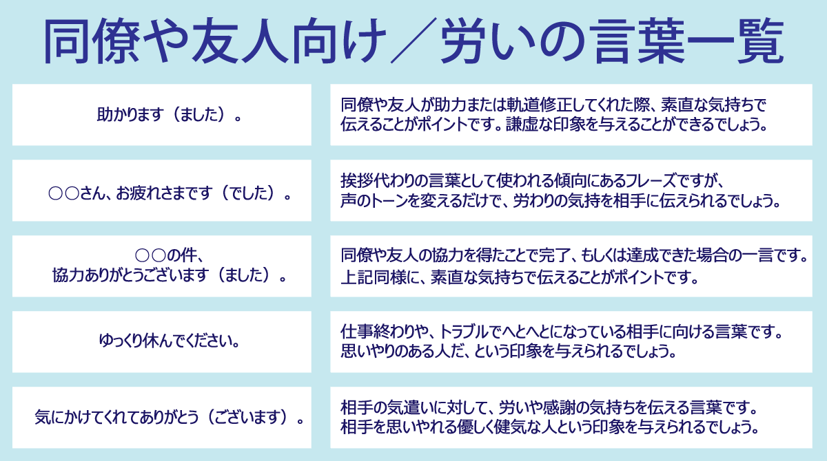 2.同僚や友人向け　労いの言葉一覧