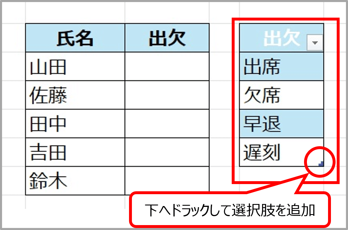 プルダウンリストにデータを追加した状態を示すスクリーンショット