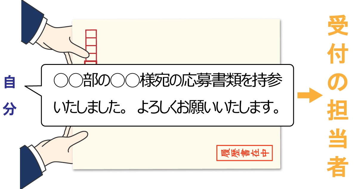 受付担当者に履歴書を渡す画像